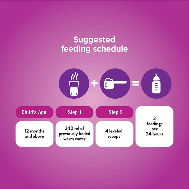 Similac Total Comfort Gold Stage 3 Toddlers Milk Formula For 1 To 3 Years 820g - Easy Pharmacy LLC