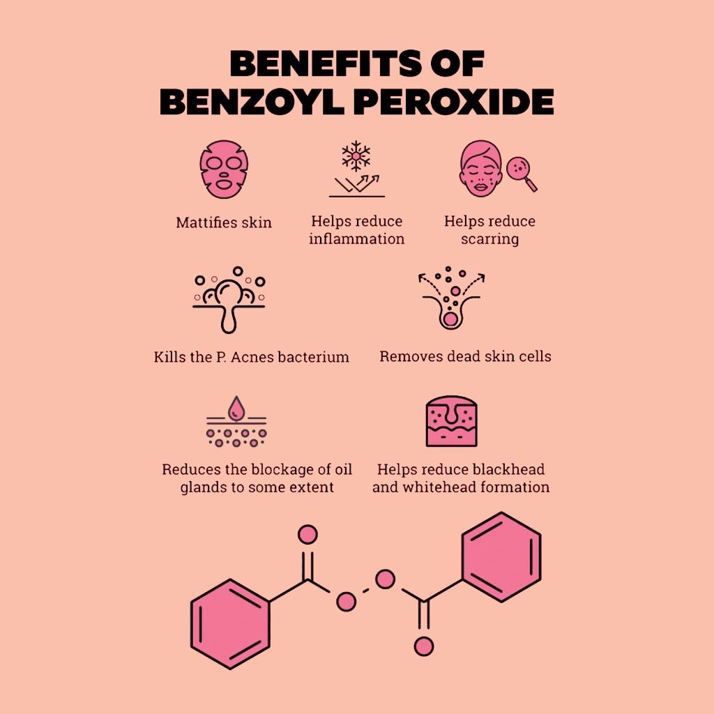 Benz-ox Benzoyl Peroxide Soap For Acne Treatment & Oily Skin 100 g - Easy Pharmacy LLC