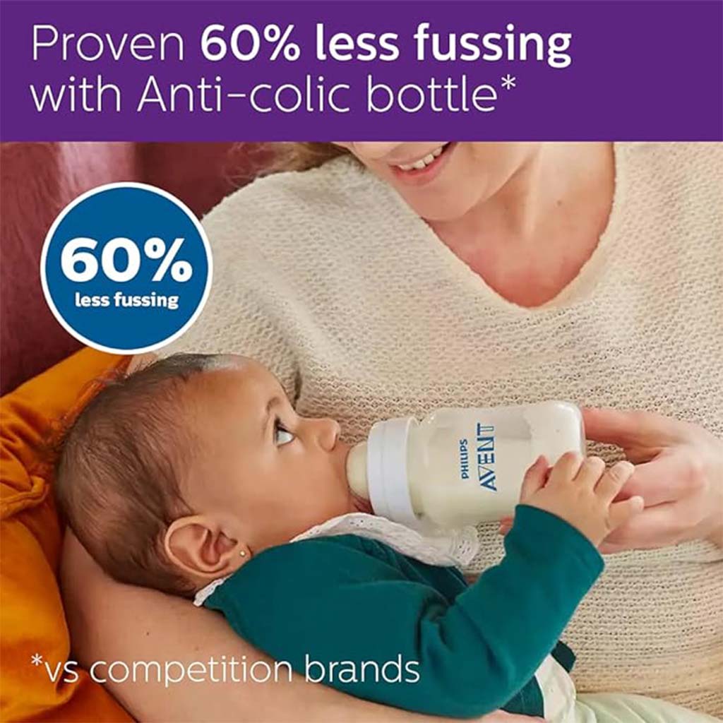 Philips Avent 260ml Anti-Colic Baby Feeding Bottle Without Air Free Vent - SCF813/61 - Easy Pharmacy LLC