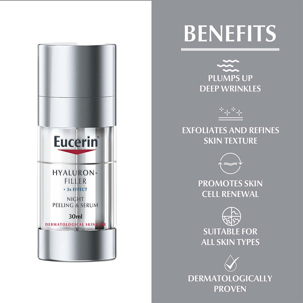Eucerin Hyaluron-Filler Peeling Anti-Wrinkle Night Serum 30ml - Easy Pharmacy LLC