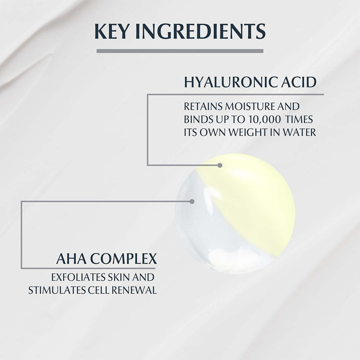 Eucerin Hyaluron-Filler Peeling Anti-Wrinkle Night Serum 30ml - Easy Pharmacy LLC
