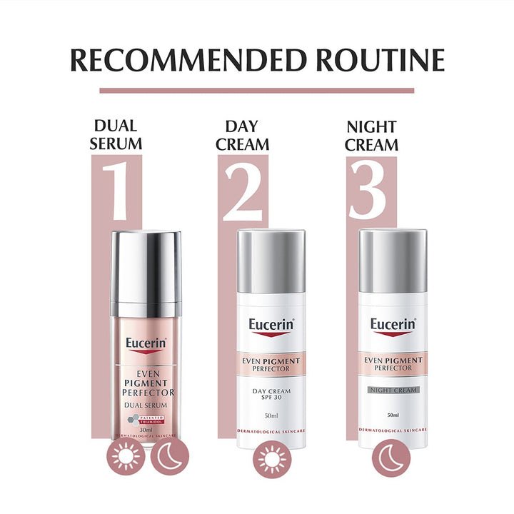 Eucerin Even Pigment Perfector Anti-Dark Spot Night Cream 50ml - Easy Pharmacy LLC
