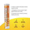 Activise Multivitamins Orange Flavour Effervescent Tablets For Energy & Wellness, Pack of 20's
