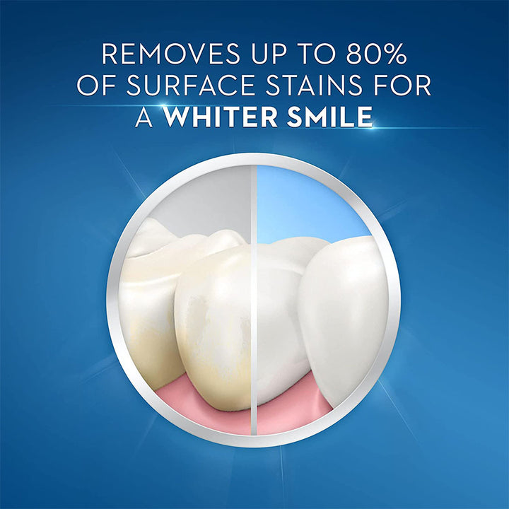 Crest 3D White Whitening Therapy Sensitive Care Toothpaste 75ml - Easy Pharmacy LLC