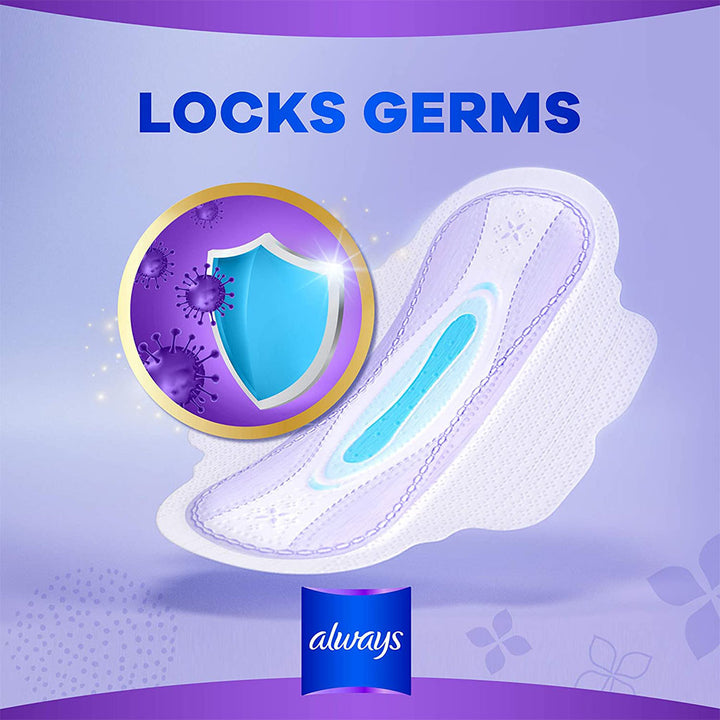 Always All In One Ultra Thin Large Sanitary Pad With Softer Wings, Pack of 7's - Easy Pharmacy LLC
