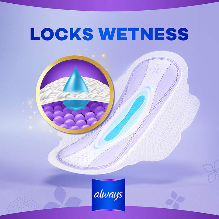 Always All In One Ultra Thin Large Sanitary Pad With Softer Wings, Pack of 7's - Easy Pharmacy LLC