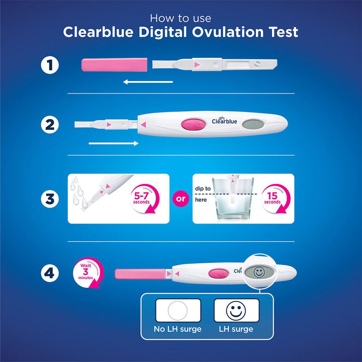 Clear Blue Digital Ovulation Tests Kit, Pack of 10's - Easy Pharmacy LLC