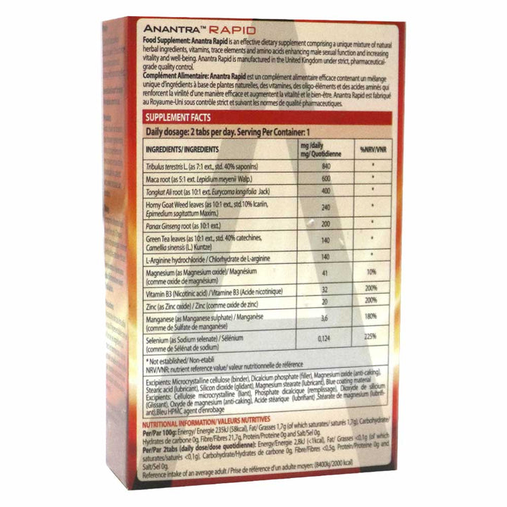 Anantra Rapid Tablet 2 's