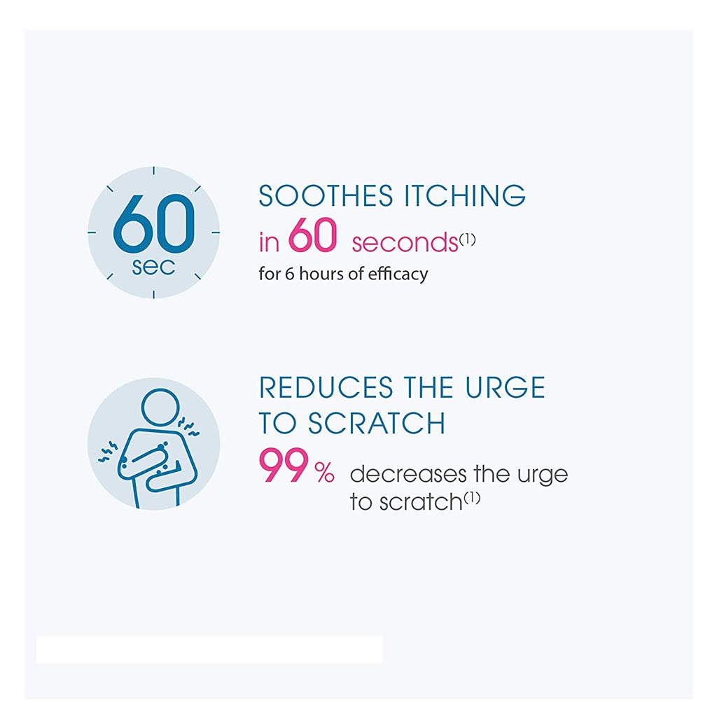 Bioderma Atoderm SOS Anti Itch Spray For Irritated And Dry Sensitive Skin 50ml - Easy Pharmacy LLC