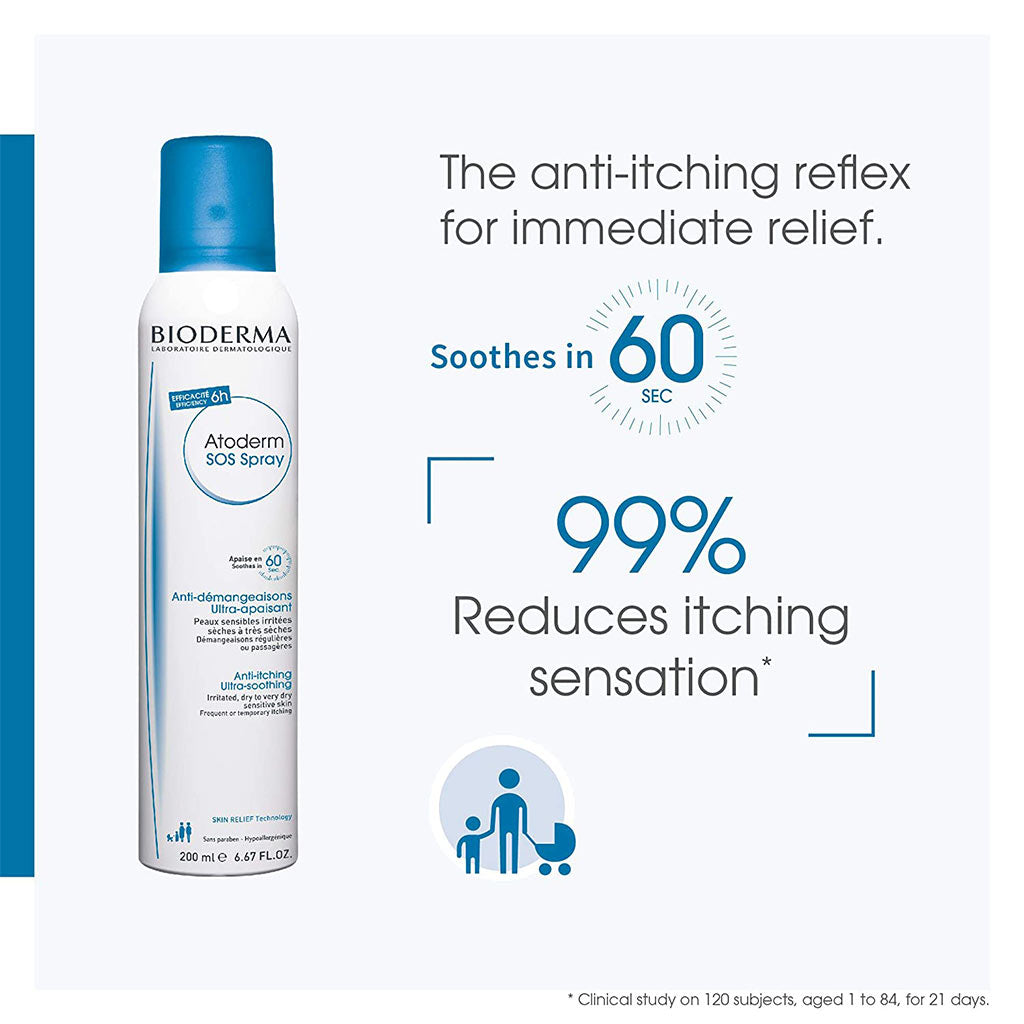 Bioderma Atoderm SOS Anti Itch Spray For Irritated And Dry Sensitive Skin 200ml - Easy Pharmacy LLC