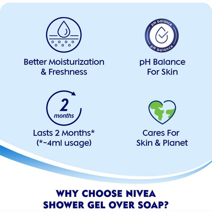 Nivea Frangipani and Oil Shower Gel 250 mL - Easy Pharmacy LLC
