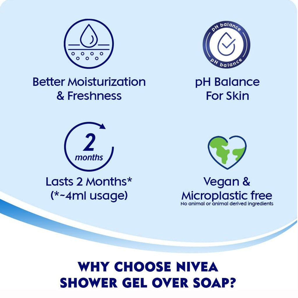 Nivea Fresh Powerfruit Shower Gel 250 mL - Easy Pharmacy LLC