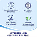 Nivea Fresh Powerfruit Shower Gel 250 mL