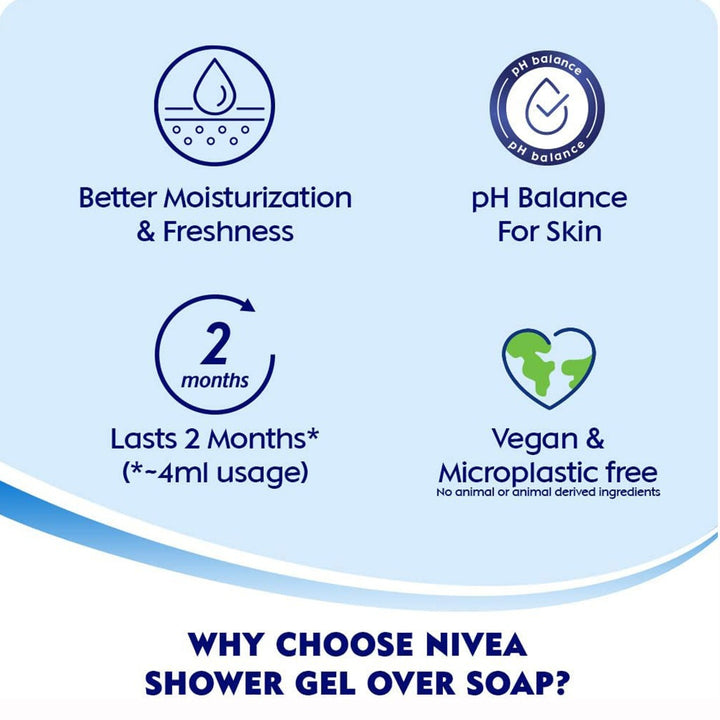 Nivea Fresh Powerfruit Shower Gel 250 mL - Easy Pharmacy LLC