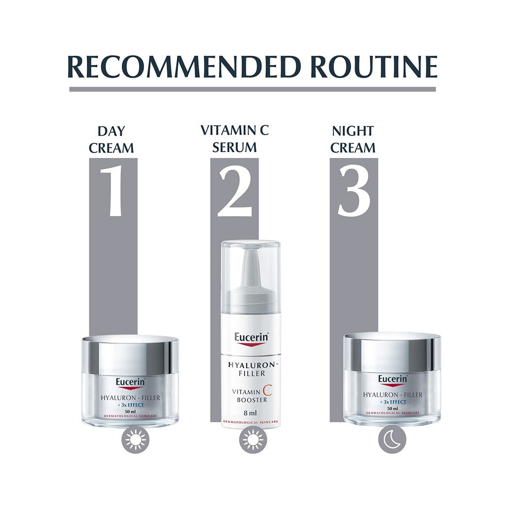 Eucerin Hyaluron-Filler Vitamin C Anti-Aging Booster Serum 8ml - Easy Pharmacy LLC