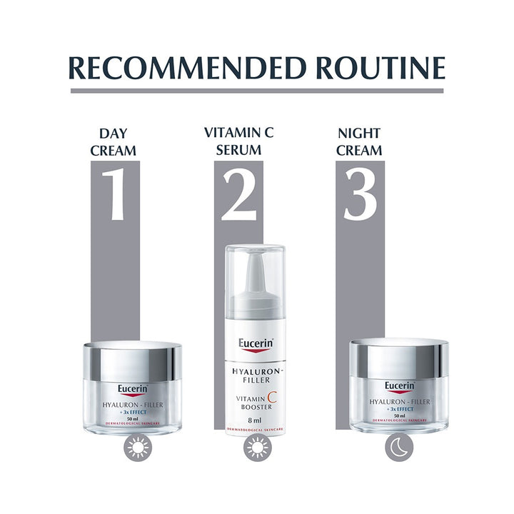 Eucerin Hyaluron-Filler Vitamin C Anti-Aging Booster Serum 8ml - Easy Pharmacy LLC