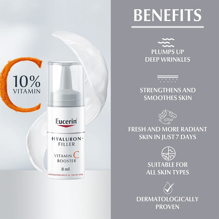 Eucerin Hyaluron-Filler Vitamin C Anti-Aging Booster Serum 8ml, Pack of 3's - Easy Pharmacy LLC