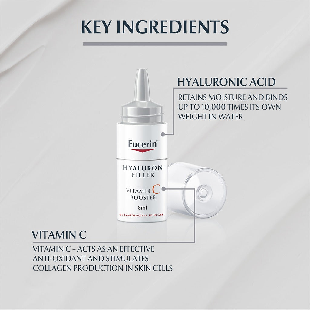 Eucerin Hyaluron-Filler Vitamin C Anti-Aging Booster Serum 8ml, Pack of 3's - Easy Pharmacy LLC