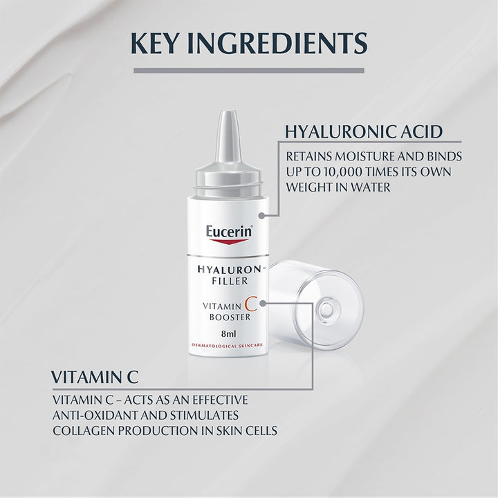 Eucerin Hyaluron-Filler Vitamin C Anti-Aging Booster Serum 8ml, Pack of 3's - Easy Pharmacy LLC