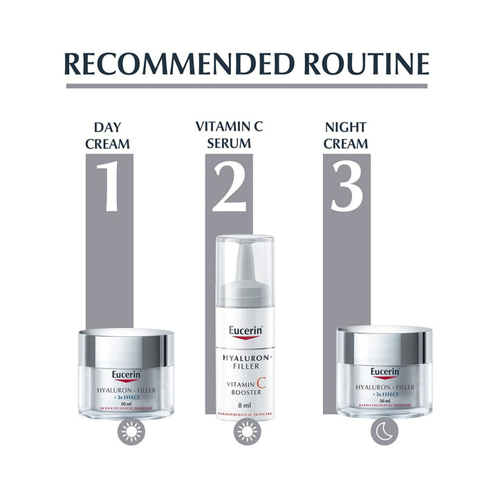 Eucerin Hyaluron-Filler Vitamin C Anti-Aging Booster Serum 8ml, Pack of 3's - Easy Pharmacy LLC