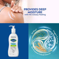 Cetaphil PRO Eczema Prone Skin Restoring Body Moisturizer For very dry, itchy Skin 295 mL