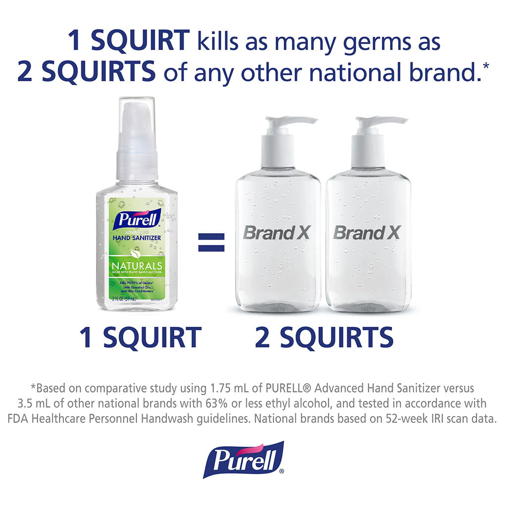 Purell Naturals Hand Sanitizer 59ml - Easy Pharmacy LLC