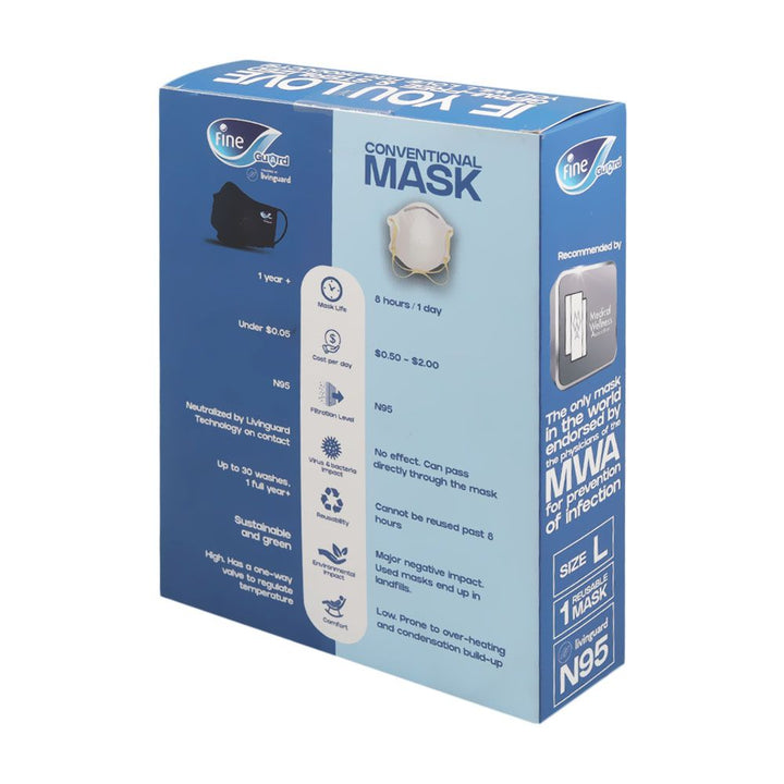 Fine Guard N95 Superior Infection Prevention Reusable Mask Large 1's - Easy Pharmacy LLC