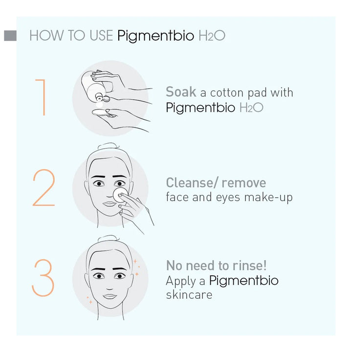 Bioderma Pigmentbio H20 Brightening Micellar Water 250 mL - Easy Pharmacy LLC