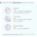 Bioderma Pigmentbio Targeted Brightening Cream for Hyperpigmented Sensitive Areas 75 mL