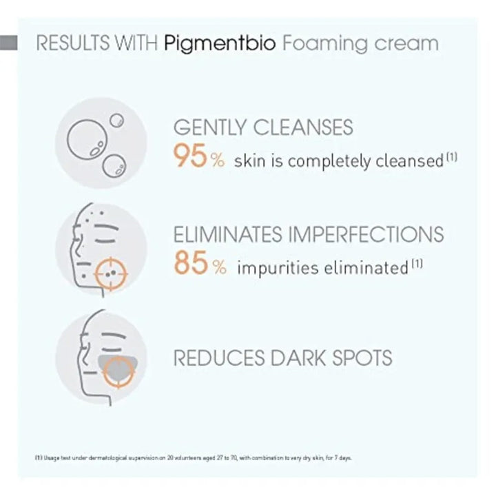 Bioderma Pigmentbio Foaming Cream Brightening Cleanser 200 mL - Easy Pharmacy LLC