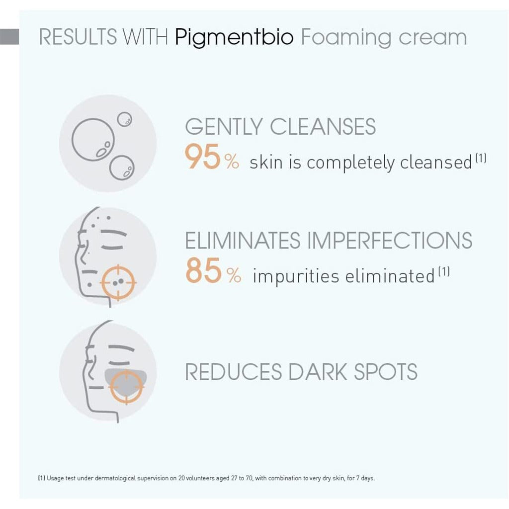 Bioderma Pigmentbio Brightening & Exfoliating Foaming Cream Cleanser 500 mL - Easy Pharmacy LLC