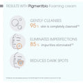 Bioderma Pigmentbio Brightening & Exfoliating Foaming Cream Cleanser 500 mL