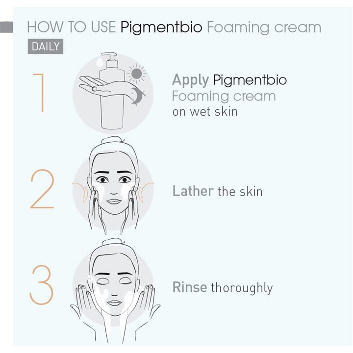 Bioderma Pigmentbio Brightening & Exfoliating Foaming Cream Cleanser 500 mL - Easy Pharmacy LLC