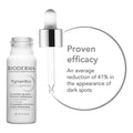 Bioderma Pigmentbio C-Concentrate Serum 15 mL