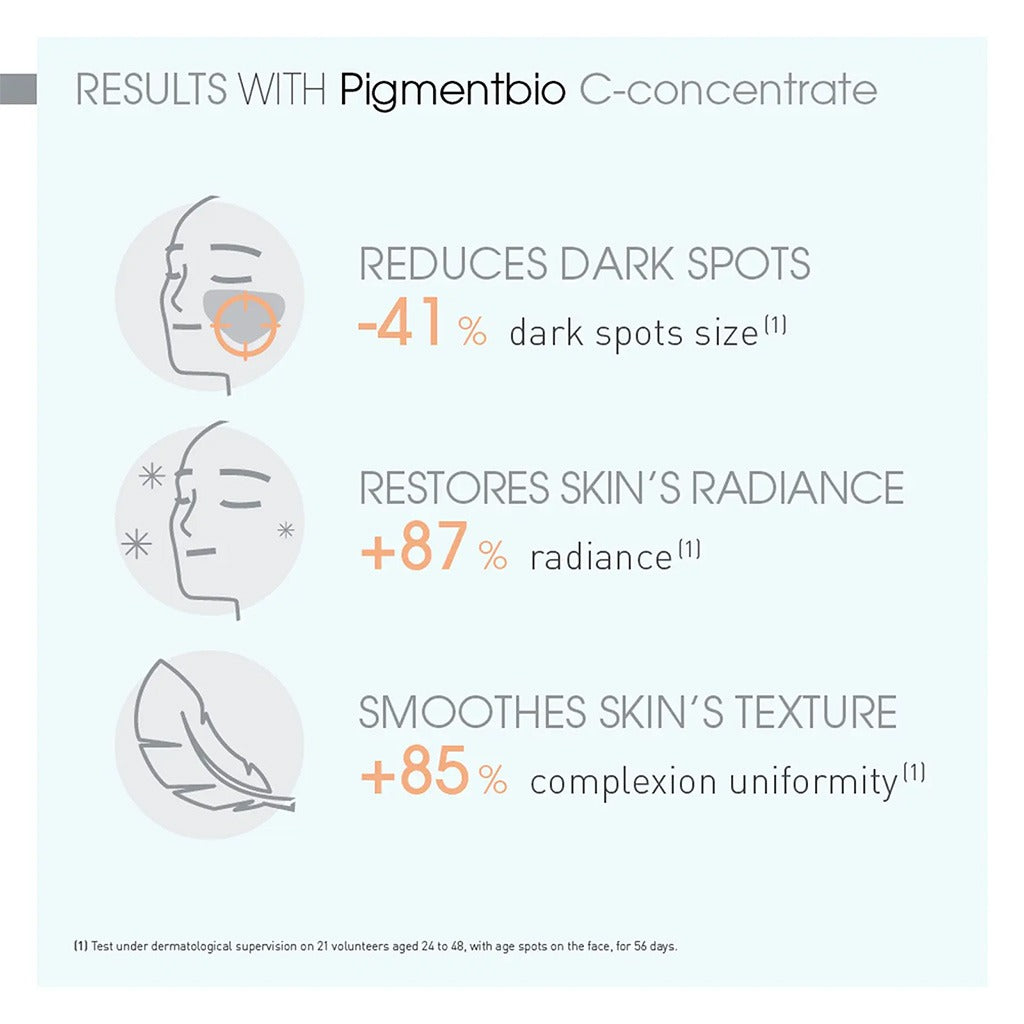 Bioderma Pigmentbio C-Concentrate Serum 15 mL - Easy Pharmacy LLC