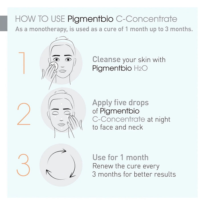 Bioderma Pigmentbio C-Concentrate Serum 15 mL - Easy Pharmacy LLC