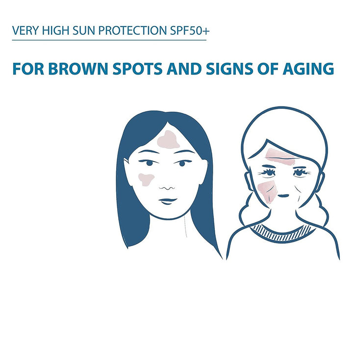 Ducray Melascreen UV SPF50+ Light Cream 40 mL - Easy Pharmacy LLC
