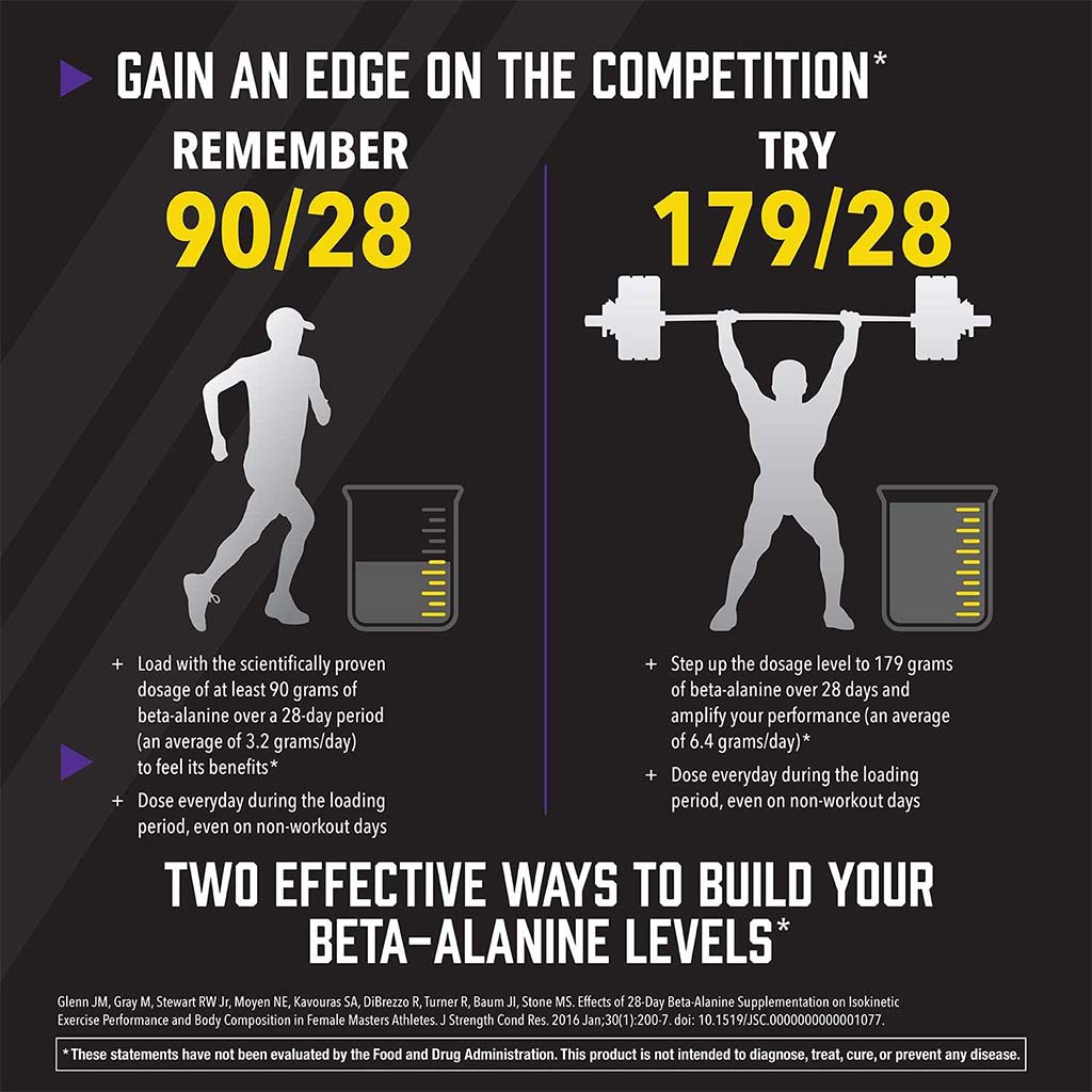 Now Sports Beta Alanine 100% Pure Powder For Muscular Endurance 500g - Easy Pharmacy LLC