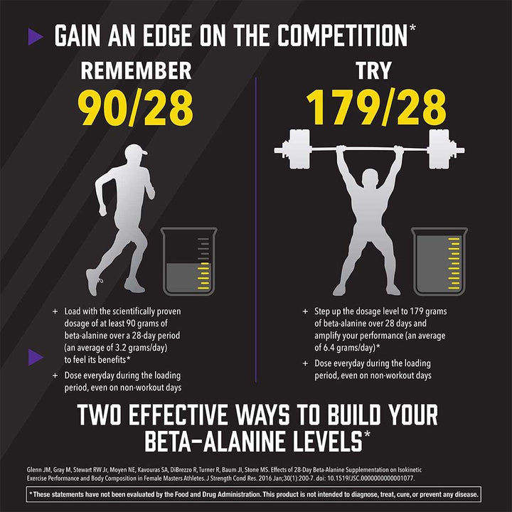 Now Sports Beta Alanine 100% Pure Powder For Muscular Endurance 500g - Easy Pharmacy LLC