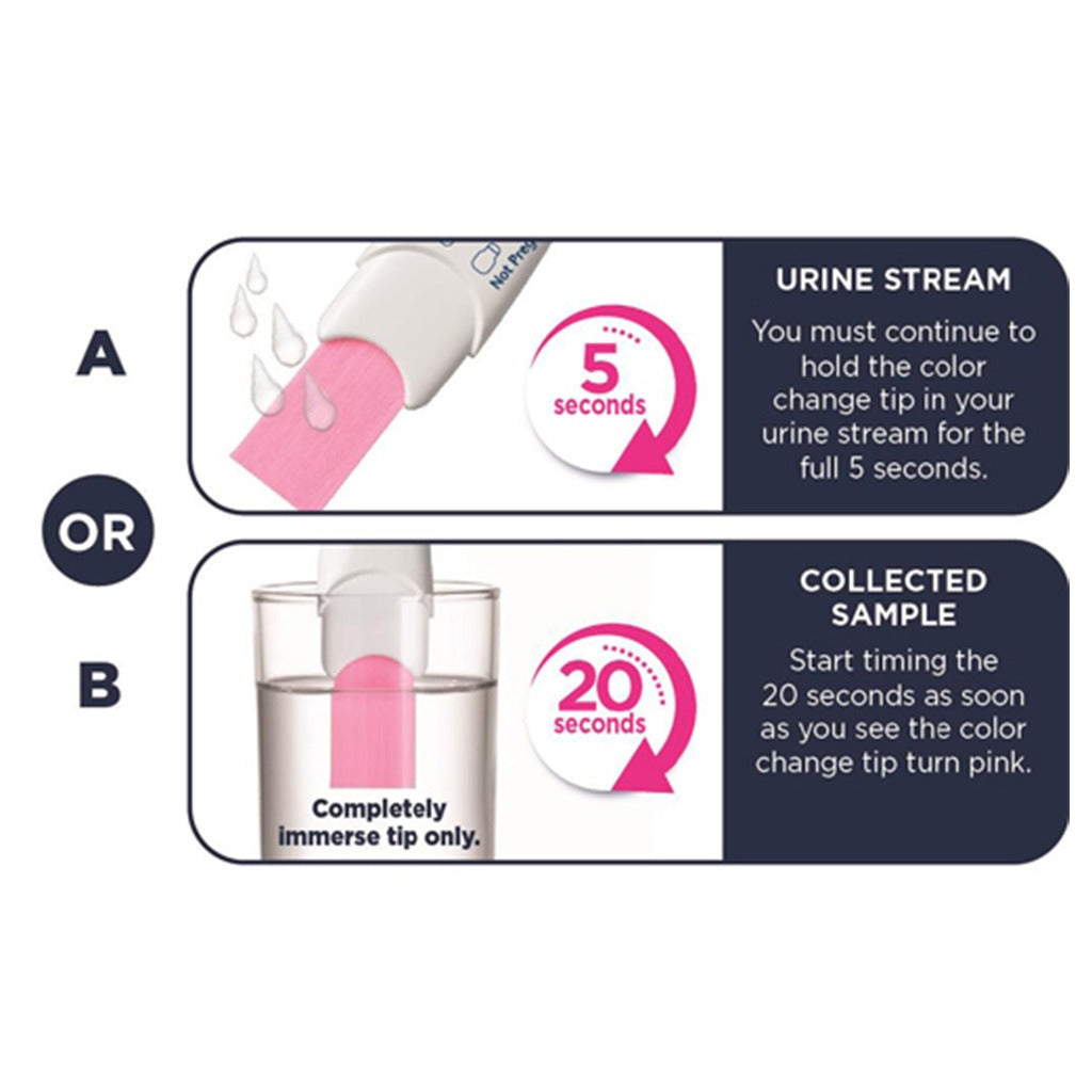 Clear Blue Ultra Early Pregnancy Test Kit 1's - Easy Pharmacy LLC