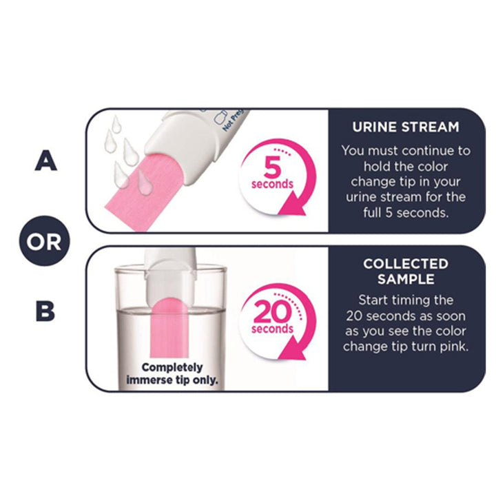Clear Blue Ultra Early Pregnancy Test Kit 1's - Easy Pharmacy LLC