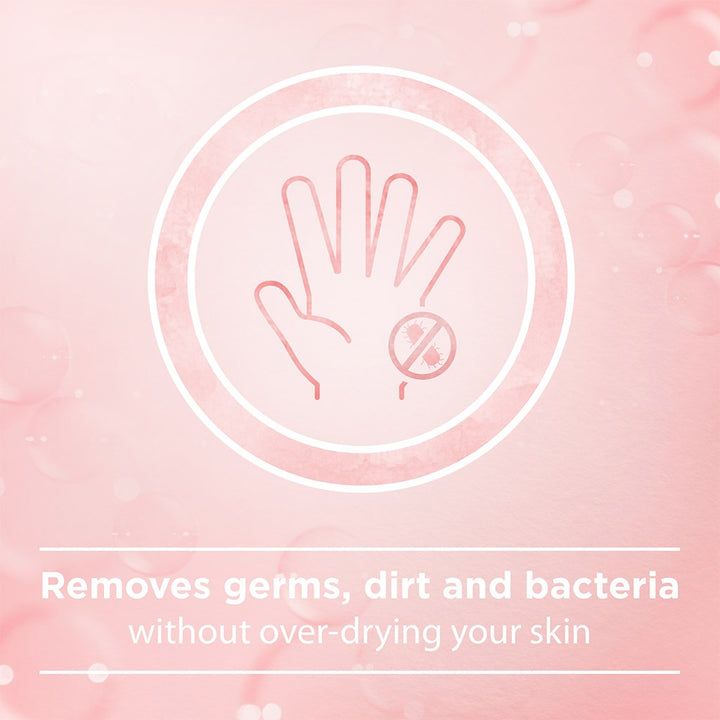 Johnson's Almond Blossom Anti-Bacterial Hand Wash 500ml - Easy Pharmacy LLC
