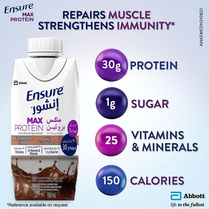 Ensure Max Protein Nutrition Shake Milk Chocolate 330 mL - Easy Pharmacy LLC
