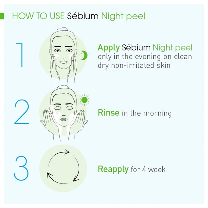 Bioderma Sebium Night Peel Smoothing Concentrate 40 mL - Easy Pharmacy LLC