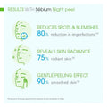 Bioderma Sebium Night Peel Smoothing Concentrate 40 mL