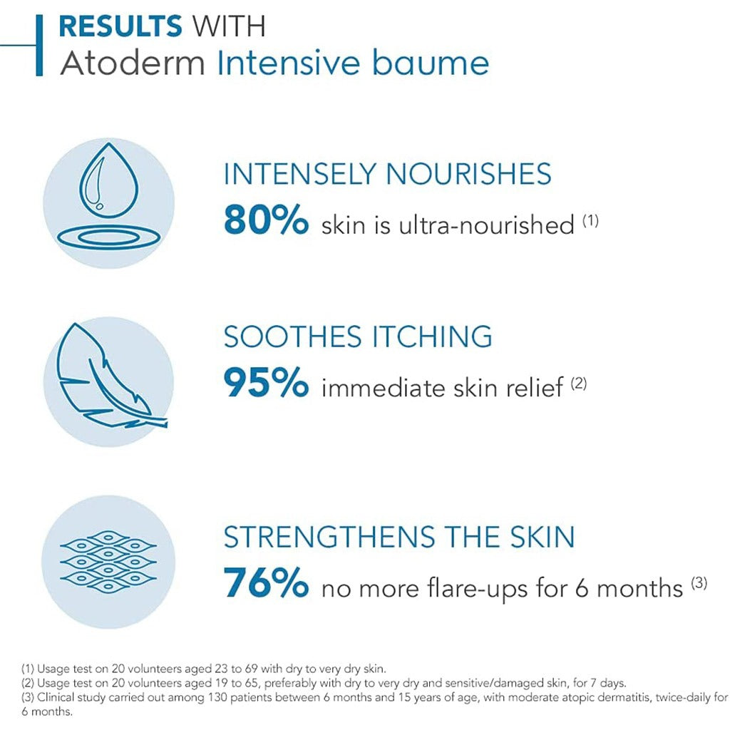Bioderma Atoderm Intensive Baume 75 mL - Easy Pharmacy LLC