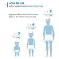 Bioderma Atoderm Intensive Baume 75 mL