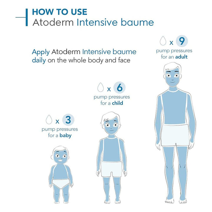Bioderma Atoderm Intensive Baume 75 mL - Easy Pharmacy LLC