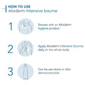 Bioderma Atoderm Intensive Baume 75 mL