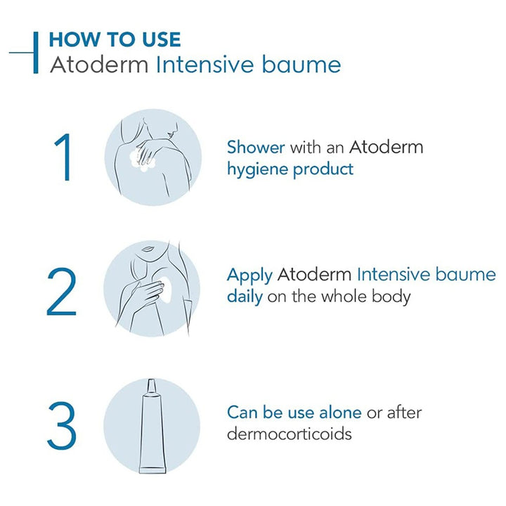Bioderma Atoderm Intensive Baume 75 mL - Easy Pharmacy LLC